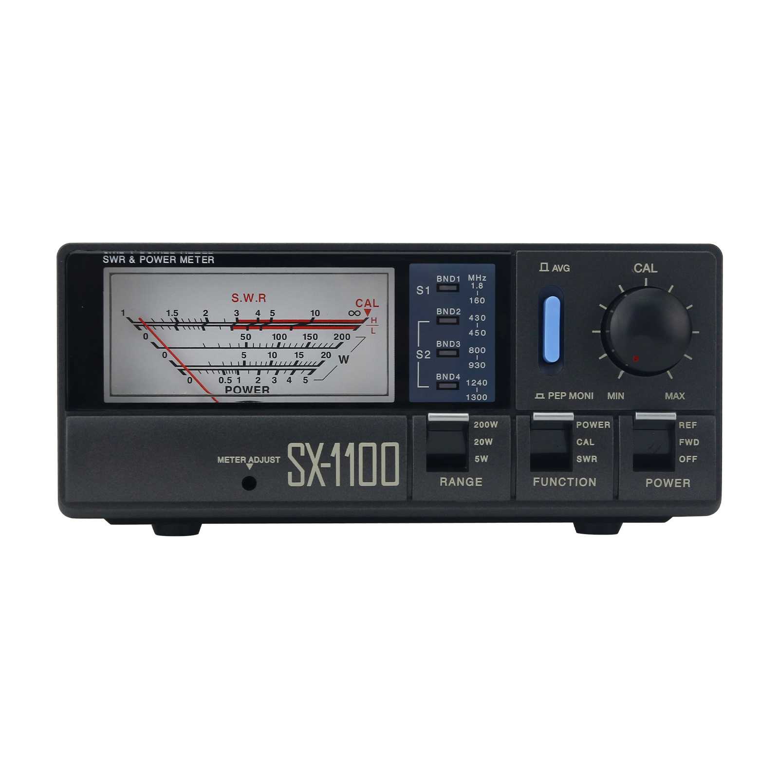 เครื่องวัดกำลังไฟฟ้า SX-1100 ร - Cycling Quads บทวิจารณ์และราคา