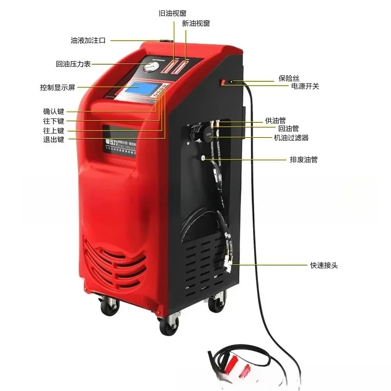เครื่องเปลี่ยนถ่ายน้ำมันเกียร์ - Cycling Gear Box บทวิจารณ์และราคา
