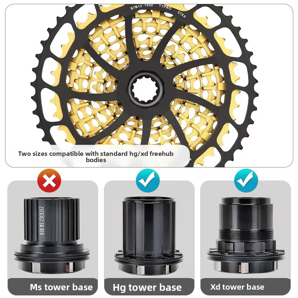 เฟืองจักรยานเสือภูเขา TTPRO Fl - Ultra Cycling Gear บทวิจารณ์และราคา