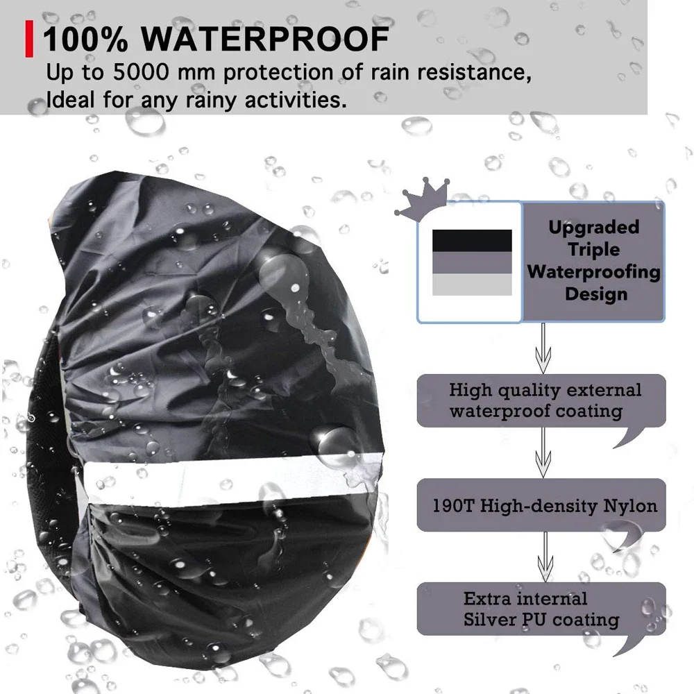 กระเป๋าเป้สะพายหลังกันน้ํา Rai - Cycling Gear Backpack บทวิจารณ์และราคา
