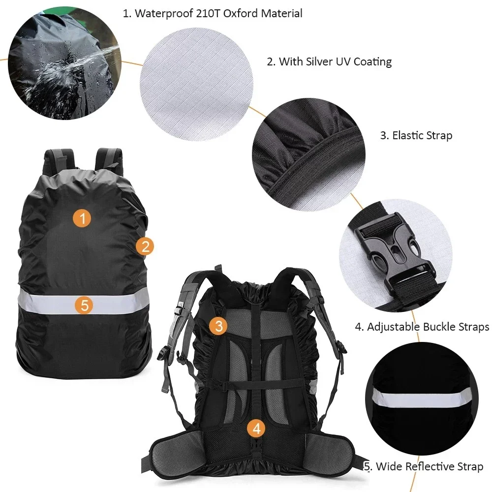 กระเป๋าเป้สะพายหลังกันน้ํา Rai - Cycling Gear Backpack บทวิจารณ์และราคา